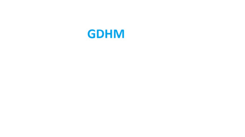 goshdangholymoly (GDHM) OnlyFans Leaks 

 picture 2
