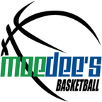 @moedeesbball leaks Onlyfans videos for free
picture 1